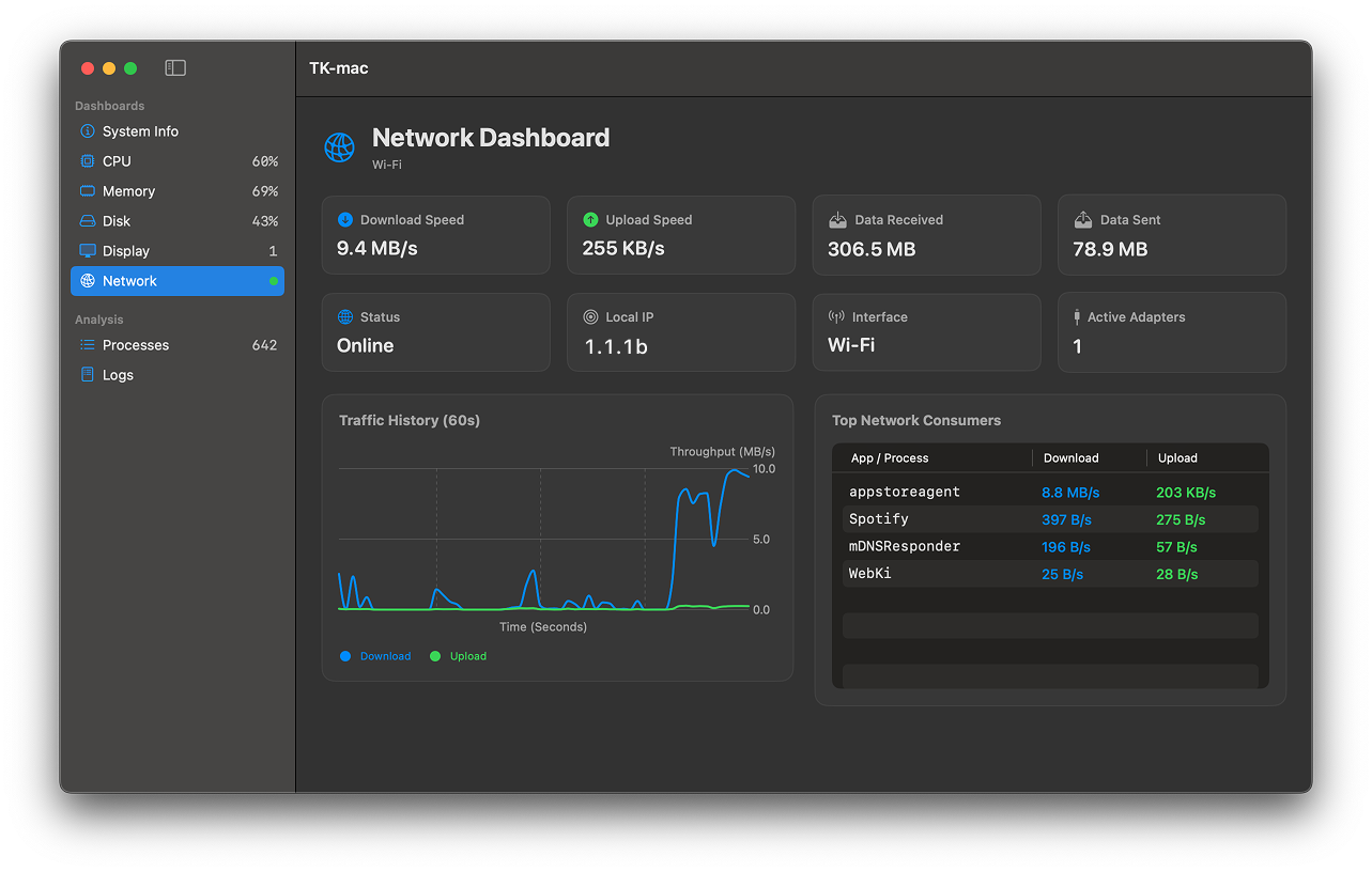 Network Information Screenshot